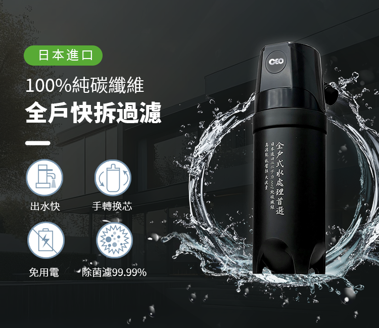  Bộ lọc nước toàn nhà kiểm soát thông minh 